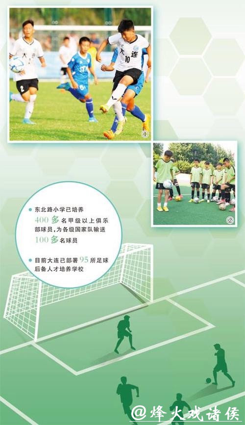 这所小学推进足球青训42年（建设体育强国·足球青训观察）