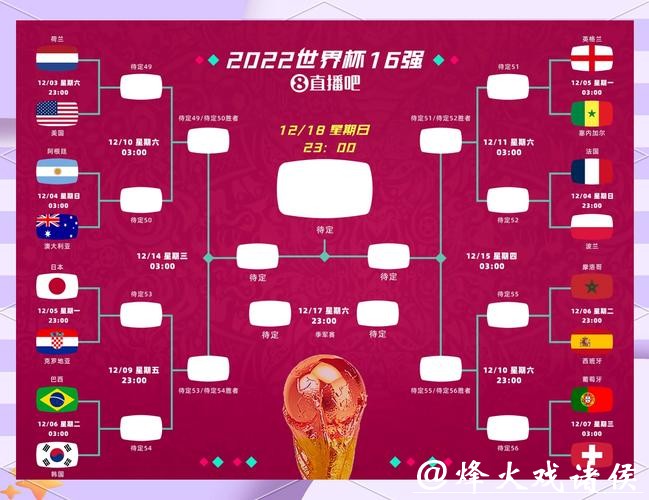 详解世界杯预选赛下注技巧与攻略
